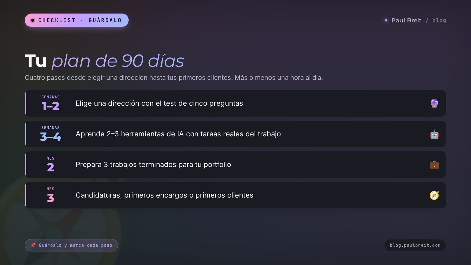El plan de 90 días: cómo entrar en una profesión del futuro con IA