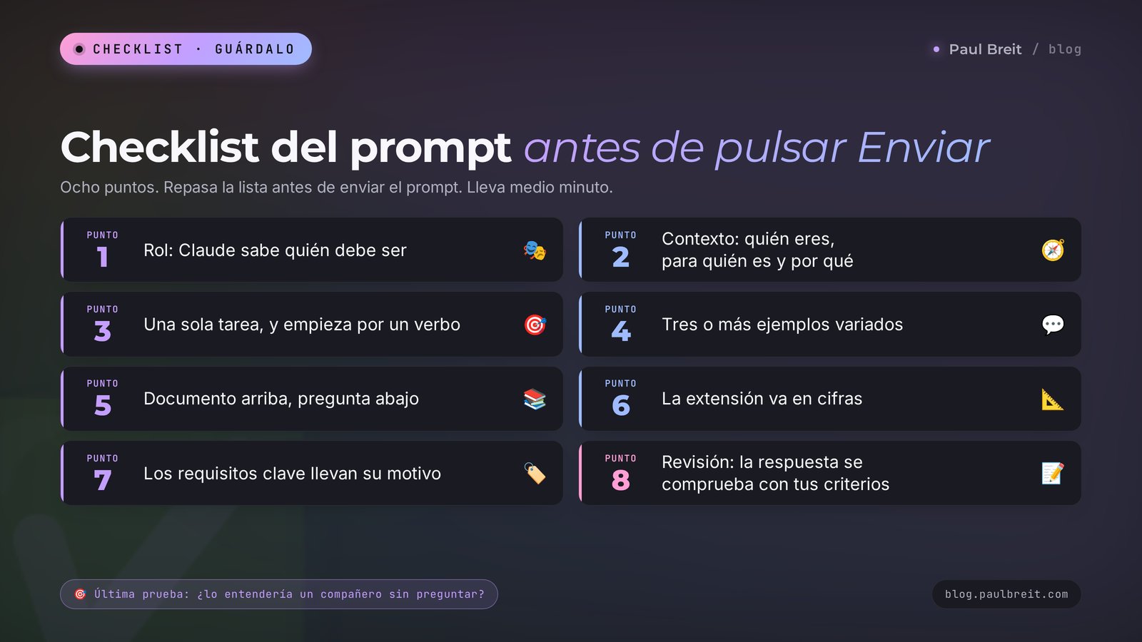 Checklist del prompt para Claude antes de pulsar Enviar: 8 puntos que comprobar