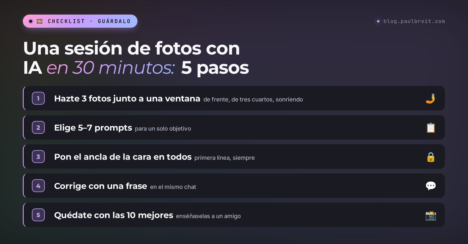 Una sesión de fotos con IA en 30 minutos en 5 pasos: tres fotos junto a una ventana, 5–7 prompts, el ancla de la cara en cada uno, correcciones de una frase, las 10 mejores imágenes