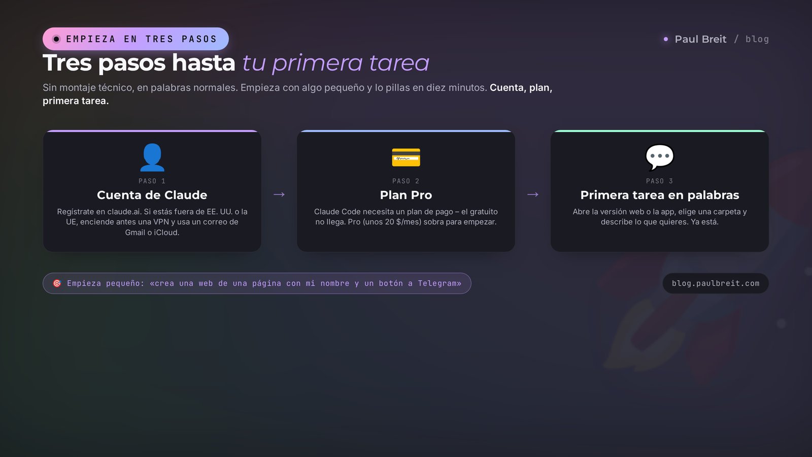 Tres pasos para empezar con Claude Code: una cuenta de Claude, el plan Pro y tu primera tarea con palabras normales