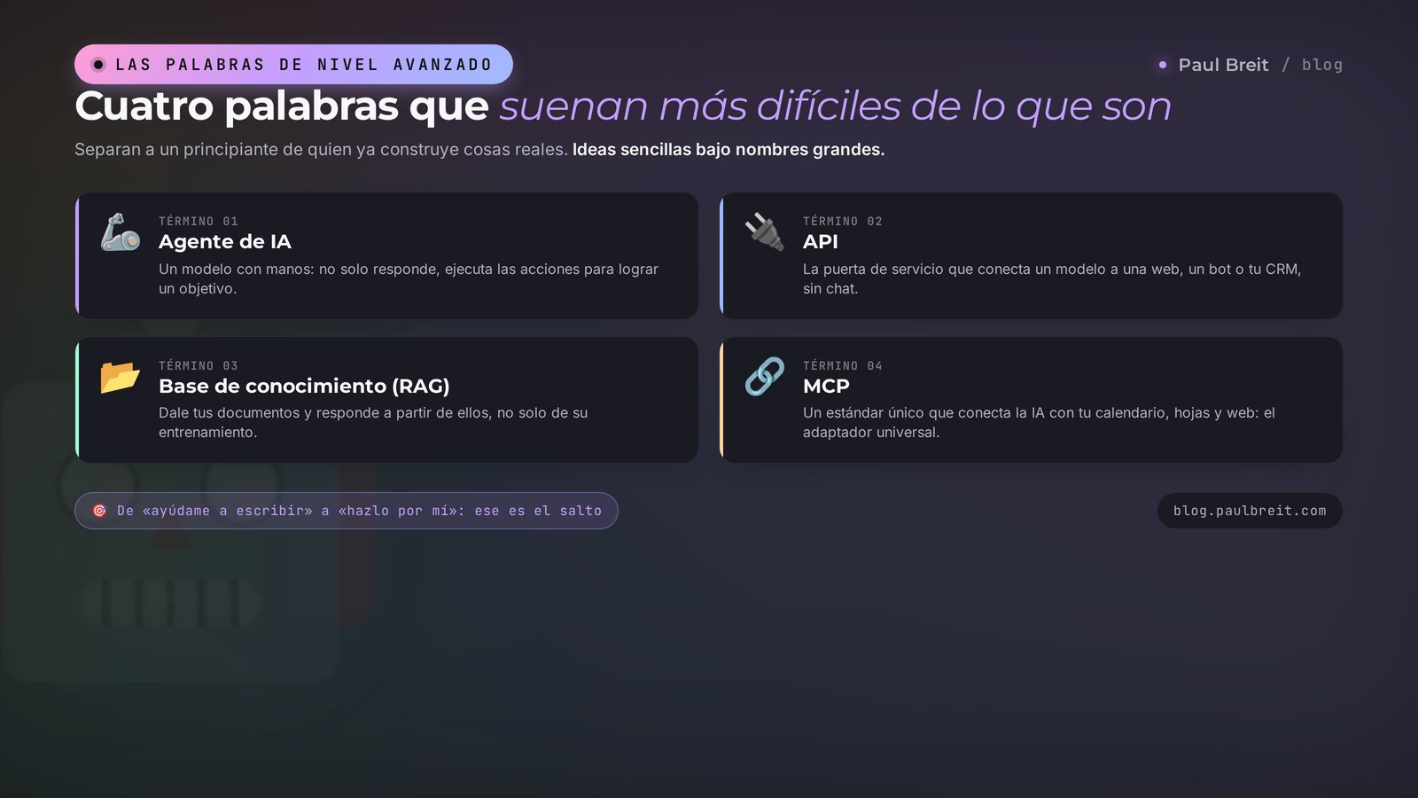 Términos avanzados de IA: agente de IA, API, base de conocimiento RAG, MCP