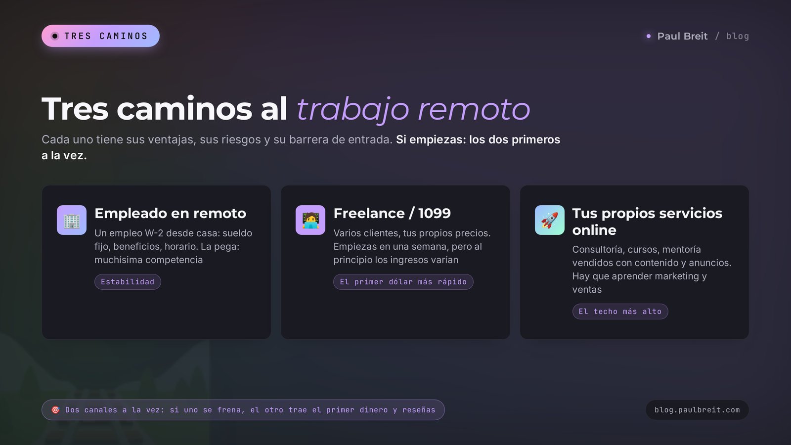 Tres caminos al trabajo remoto en 2026: empleado en remoto, freelance y tus propios servicios online