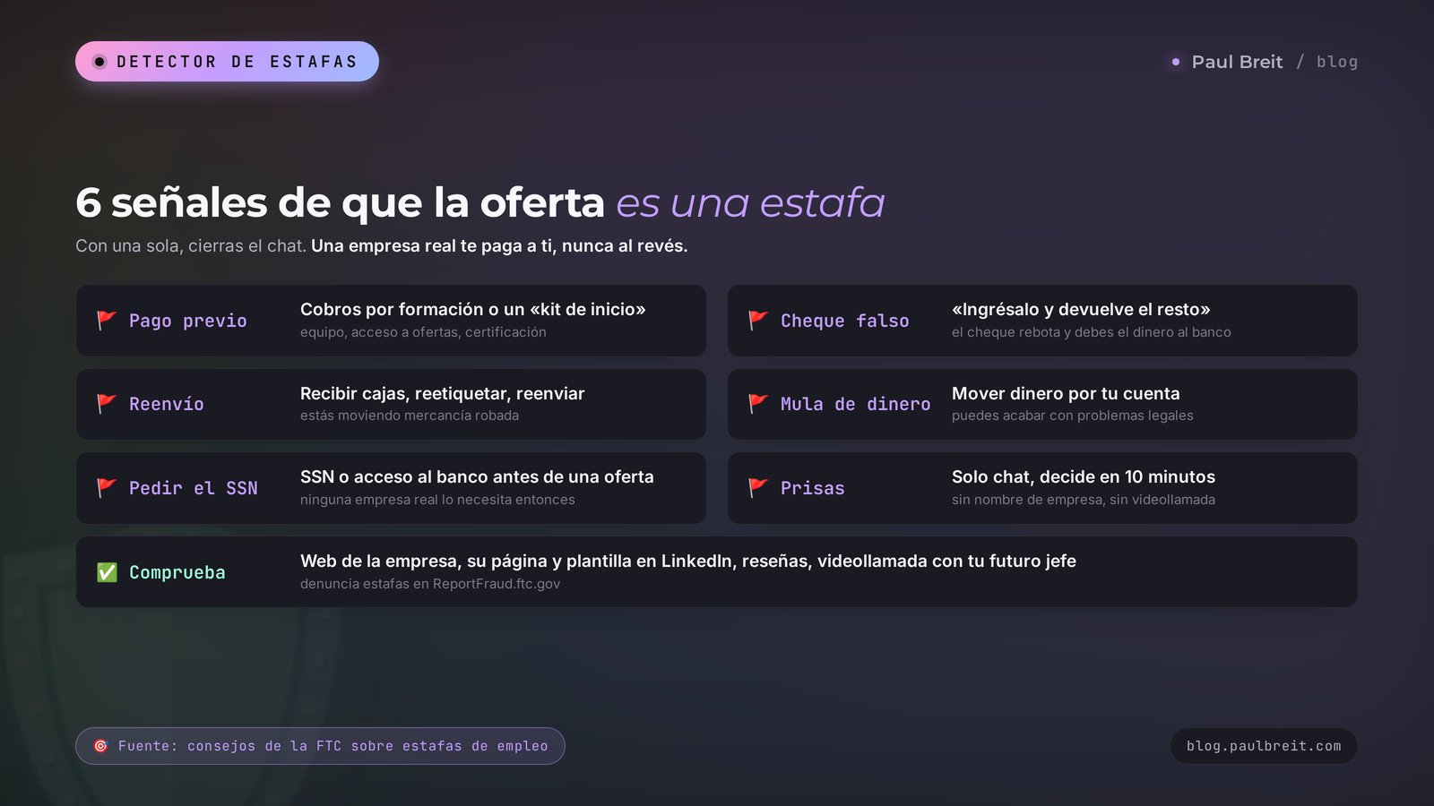 Seis señales de que una oferta de trabajo remoto es una estafa y cómo comprobar a la empresa