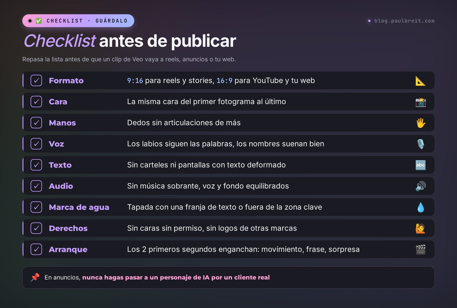 Checklist antes de publicar un clip de Veo: formato, cara, manos, voz, texto, audio, marca de agua, derechos y arranque