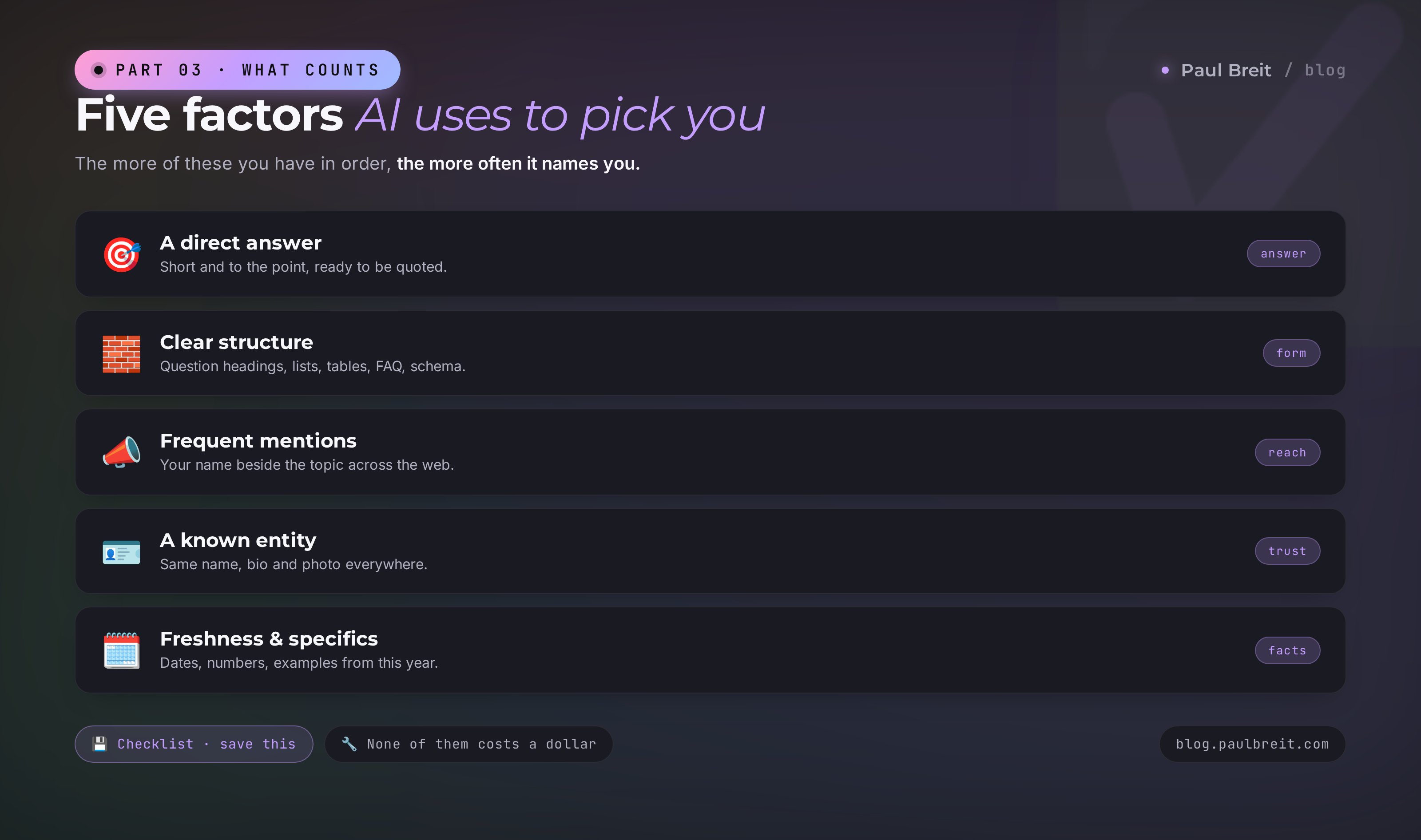 An AI search optimization checklist: what to check on your blog