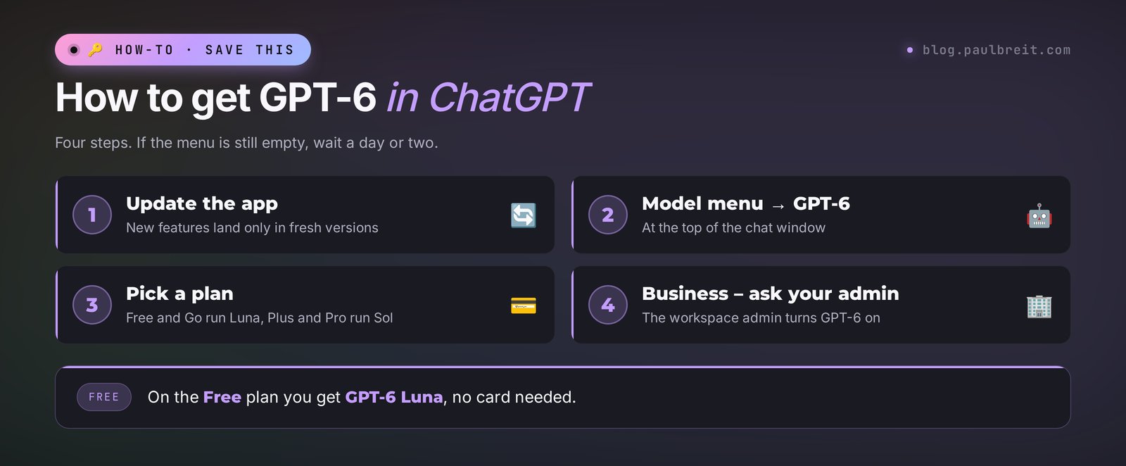 How to get GPT-6 in ChatGPT: update the app, open the model menu, pick a plan, ask the admin on Business