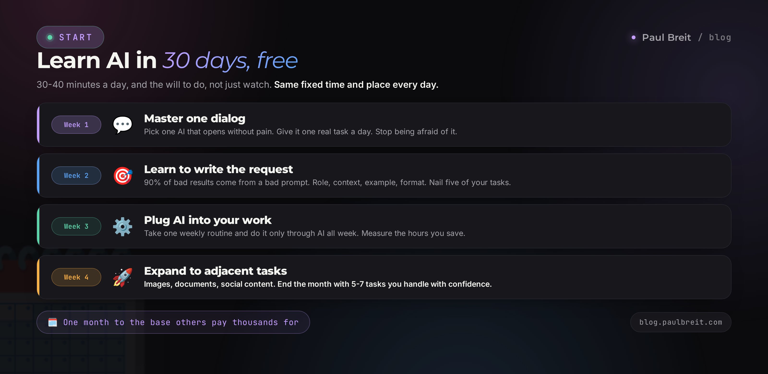 A 30-day free plan to learn AI, week by week: master one dialog, learn to write requests, plug AI into your work, expand to adjacent tasks