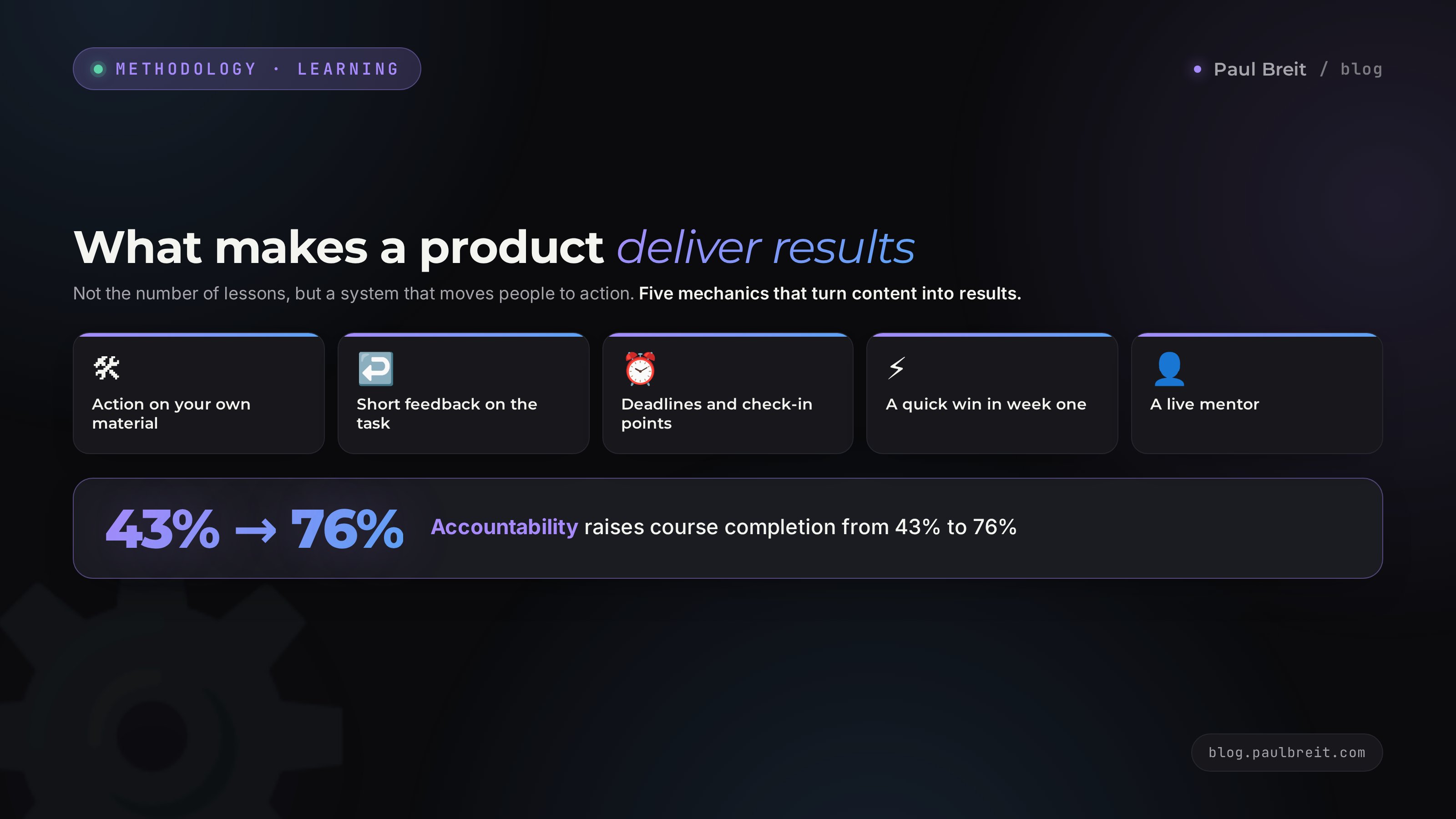 What makes a product effective: action, feedback, deadlines, a fast result, a live curator