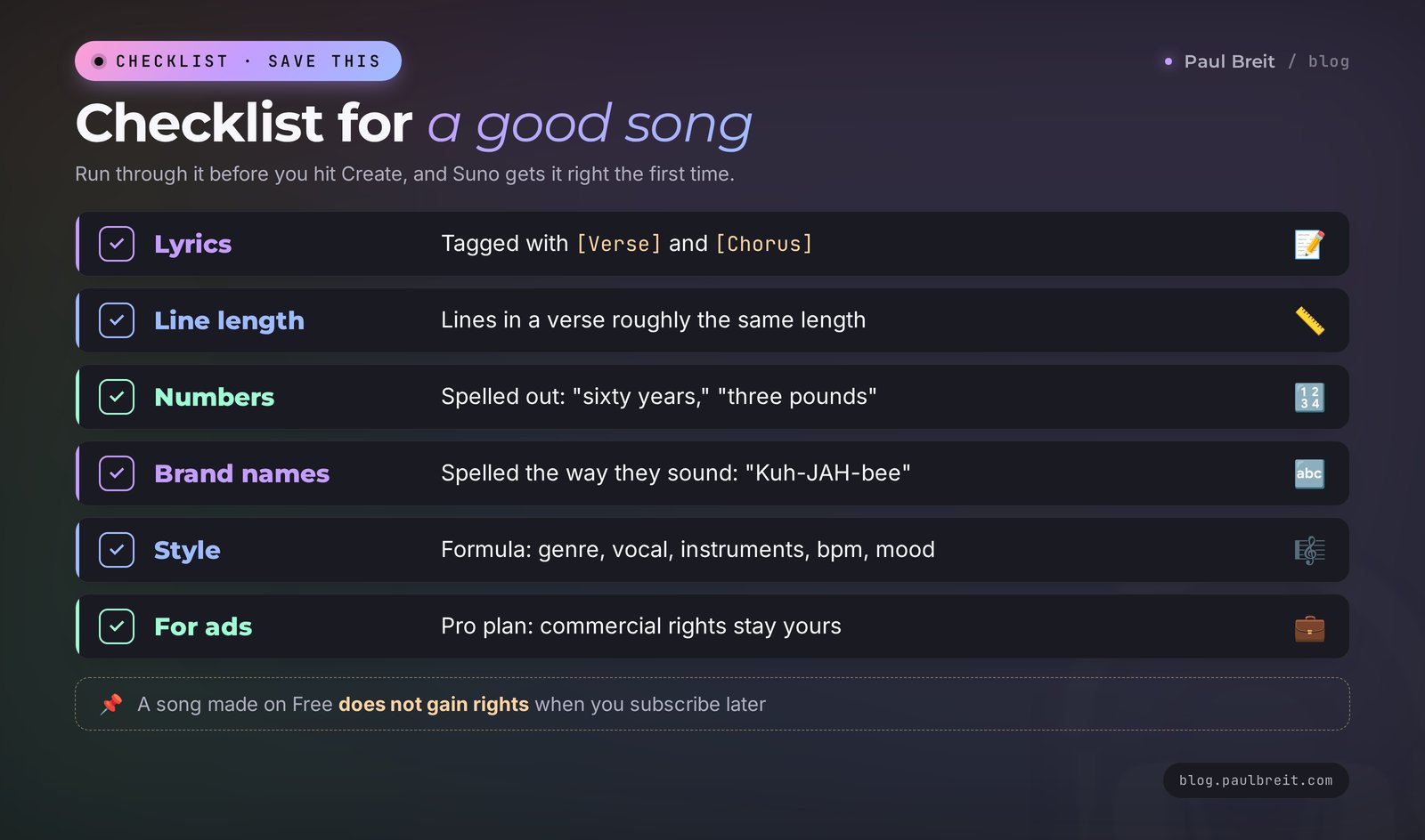 Checklist for a good Suno song: lyrics, tags, style, pronunciation, rights