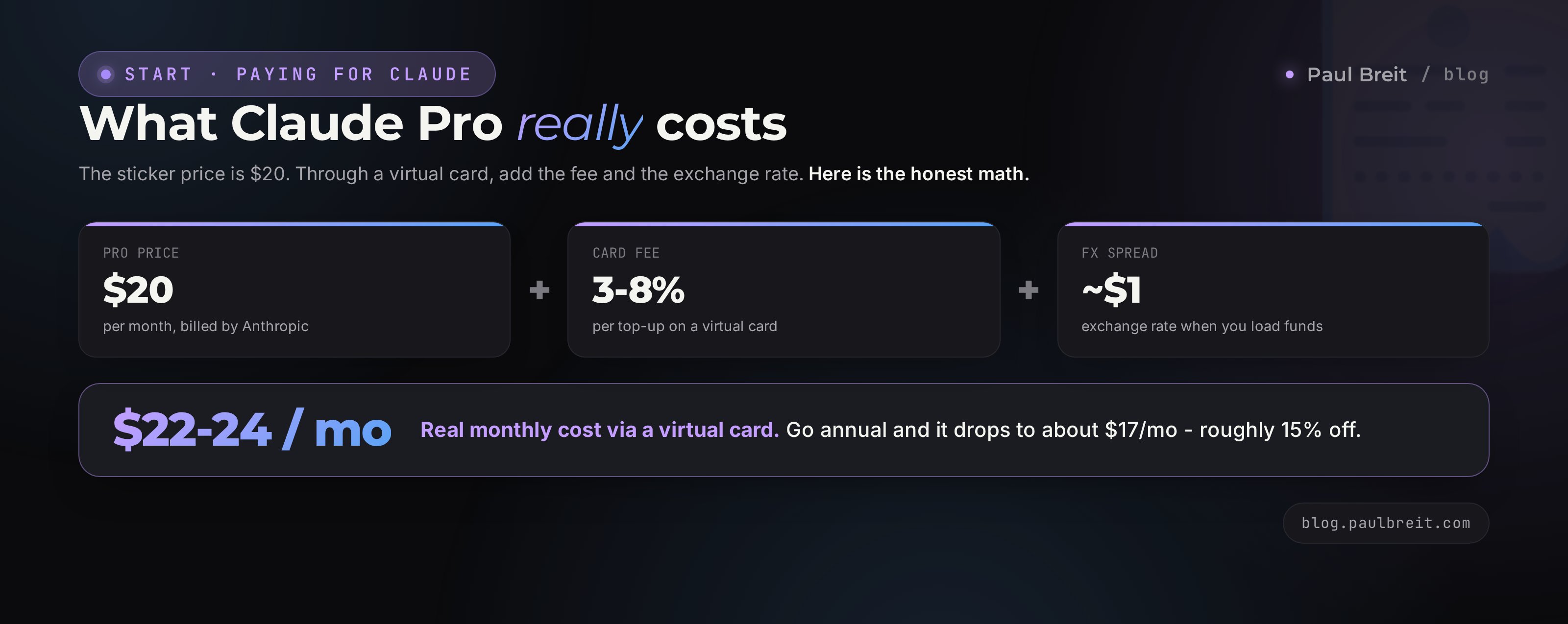 The full cost of Claude Pro in a restricted region, including fees and exchange rate