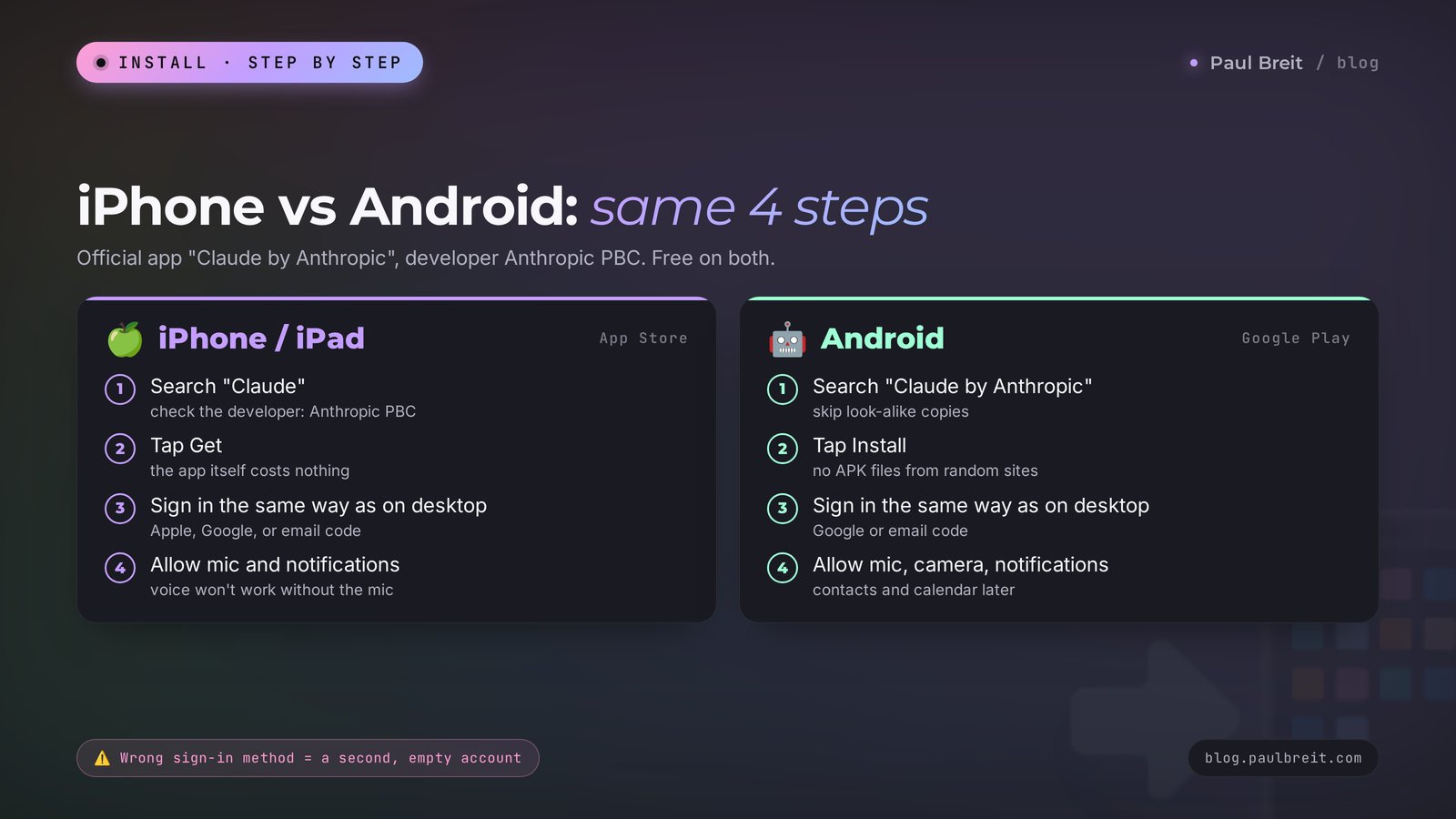 How to install Claude on iPhone and Android: App Store, Google Play, same sign-in method