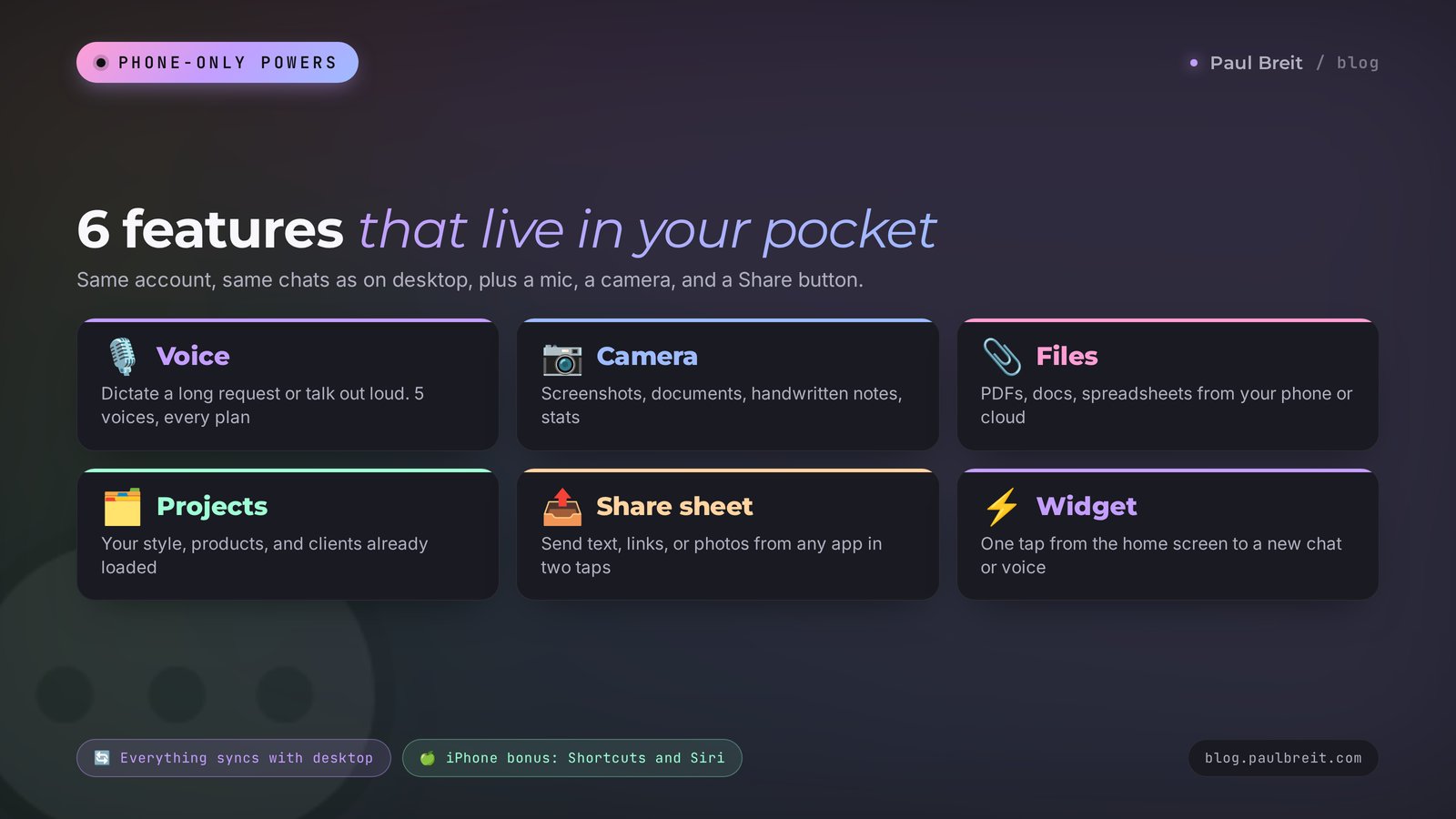6 features of Claude on your phone: voice, camera, files, projects, Share sheet, widget