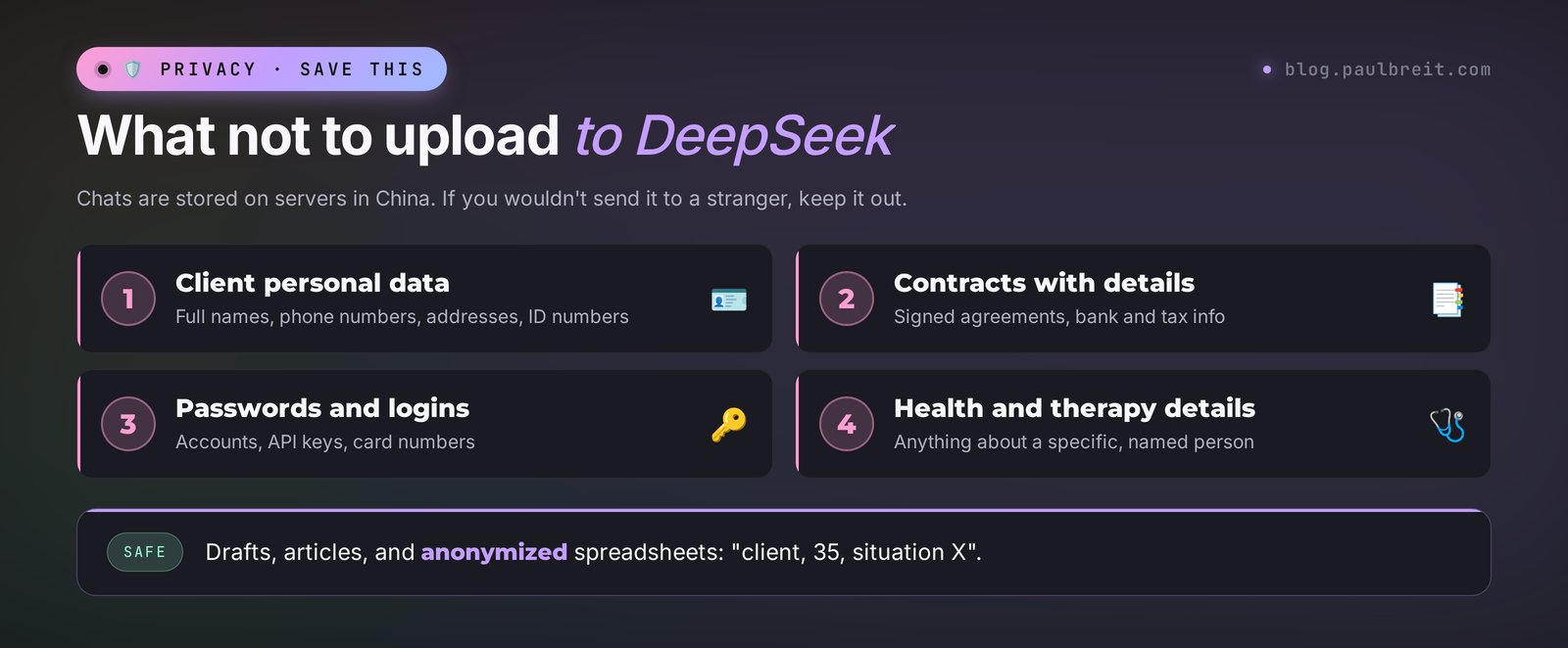 What not to upload to DeepSeek: client personal data, contracts, passwords, health details