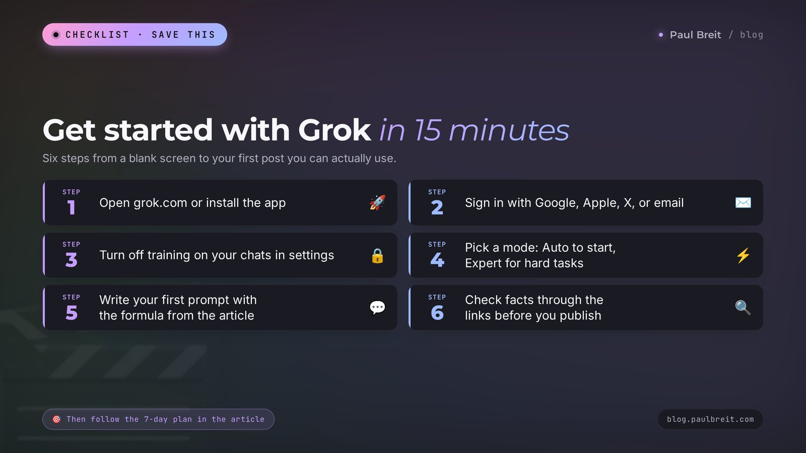 Checklist: how to start using Grok in 15 minutes