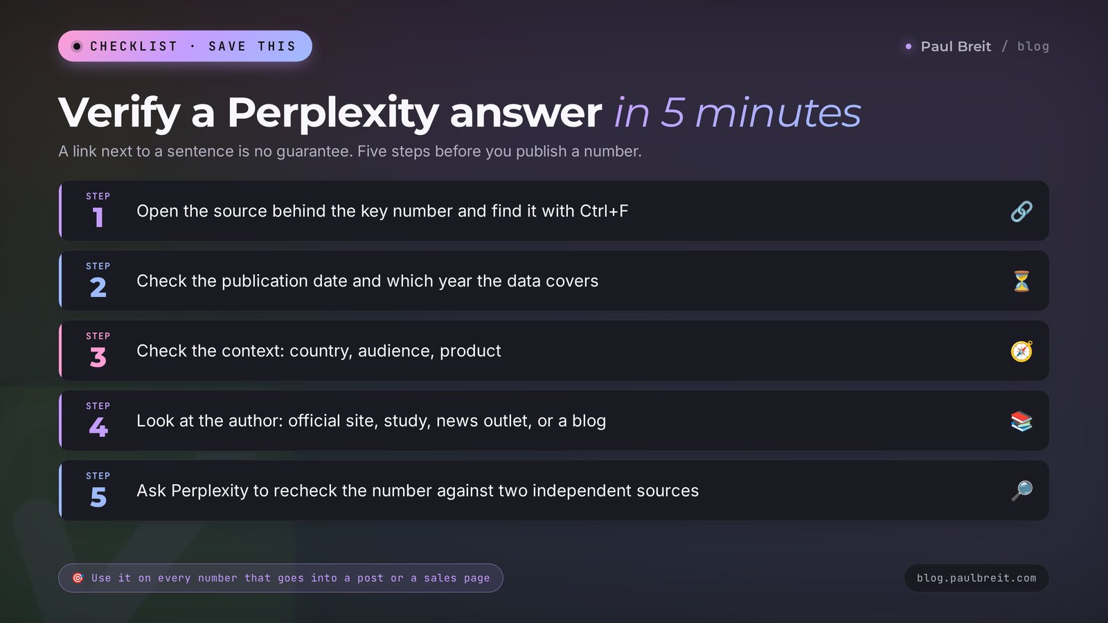 Checklist: how to verify a Perplexity answer in 5 minutes, five steps before you publish a number