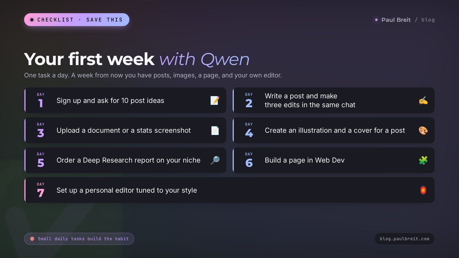 Your first week with Qwen: a checklist with one task for each day