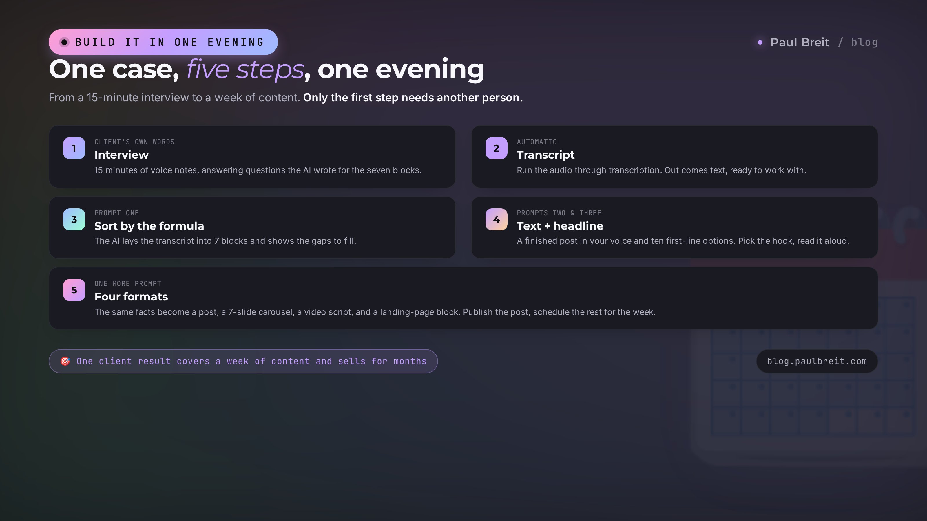 The plan for building a case in one evening: interview, transcript, sort by the formula, text, four formats