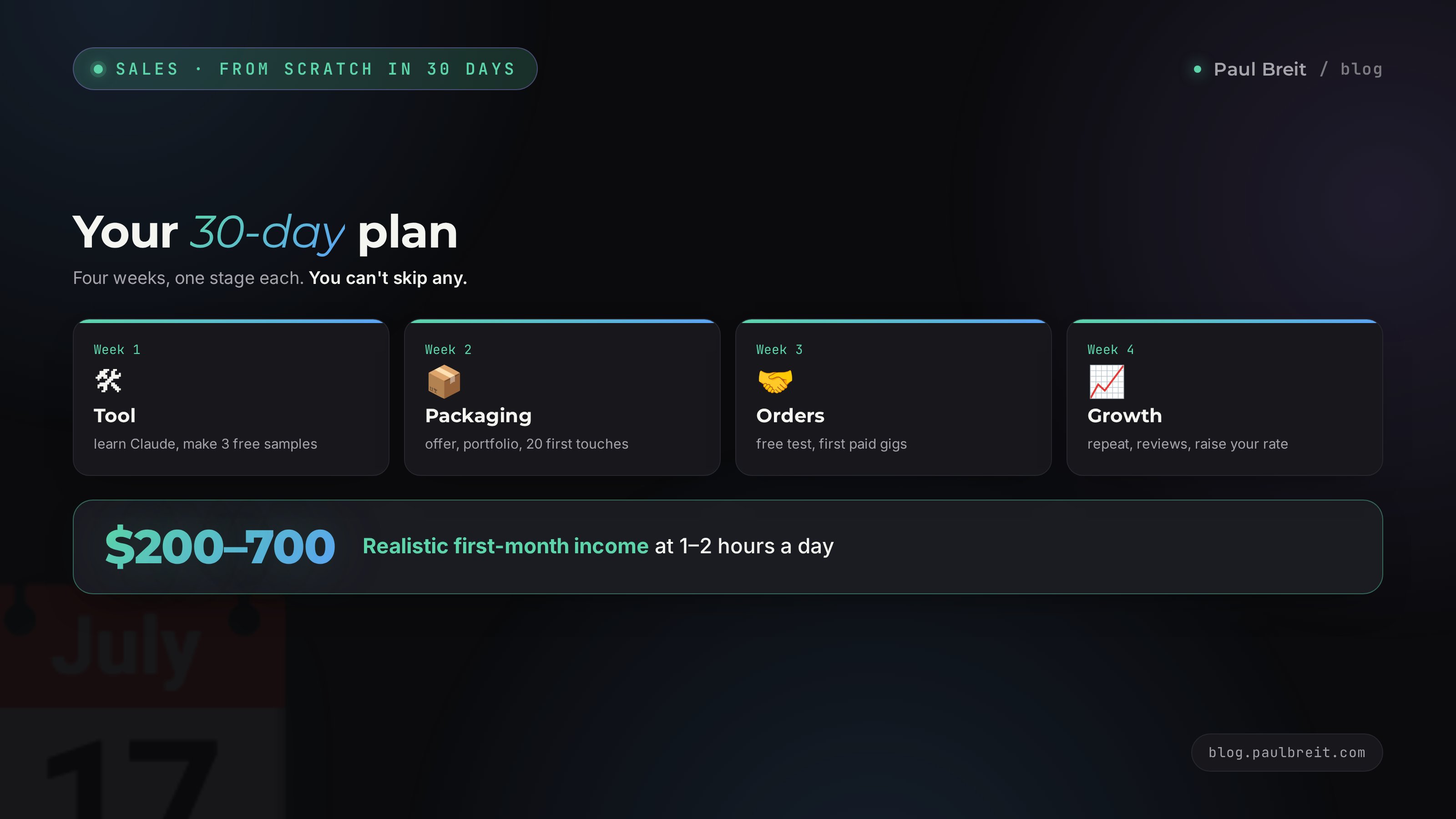 A 30-day plan: tool, packaging, first orders, growth