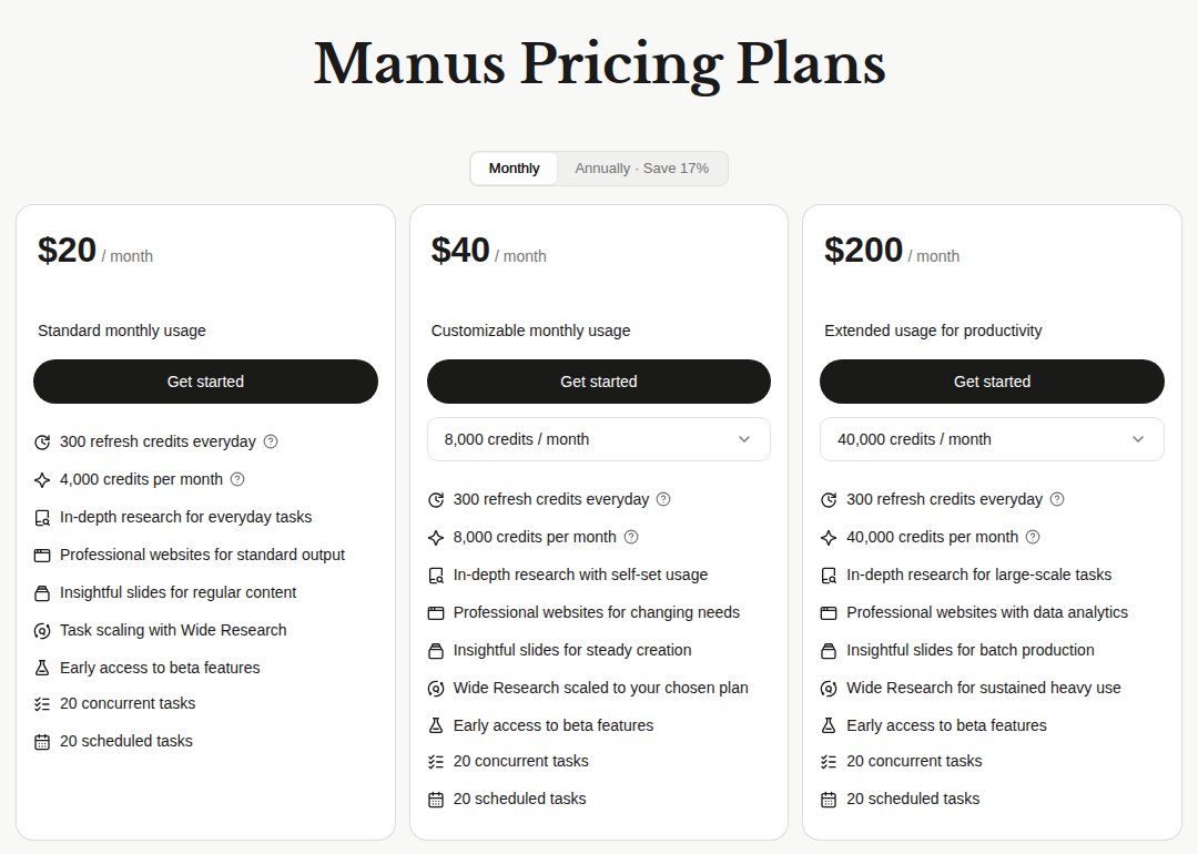 The official Manus pricing page as of October 30, 2026: $20 for 4,000 credits, $40 for 8,000 credits, $200 for 40,000 credits a month