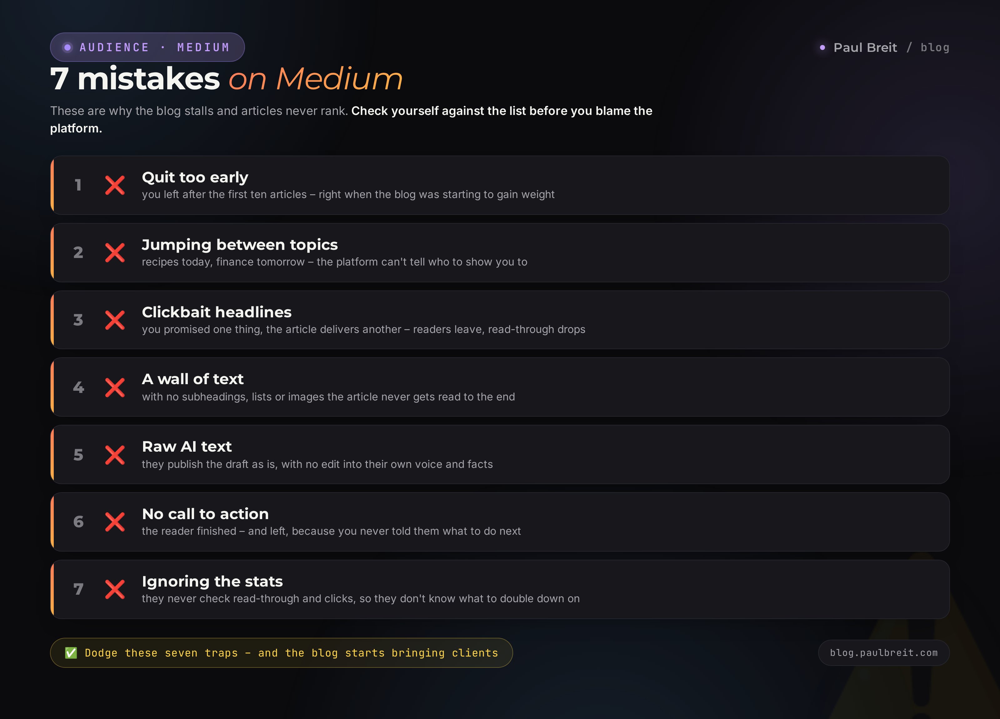 7 Medium mistakes: quit too early, jumping across topics, clickbait, a wall of text, raw AI text, no call to action, ignoring stats
