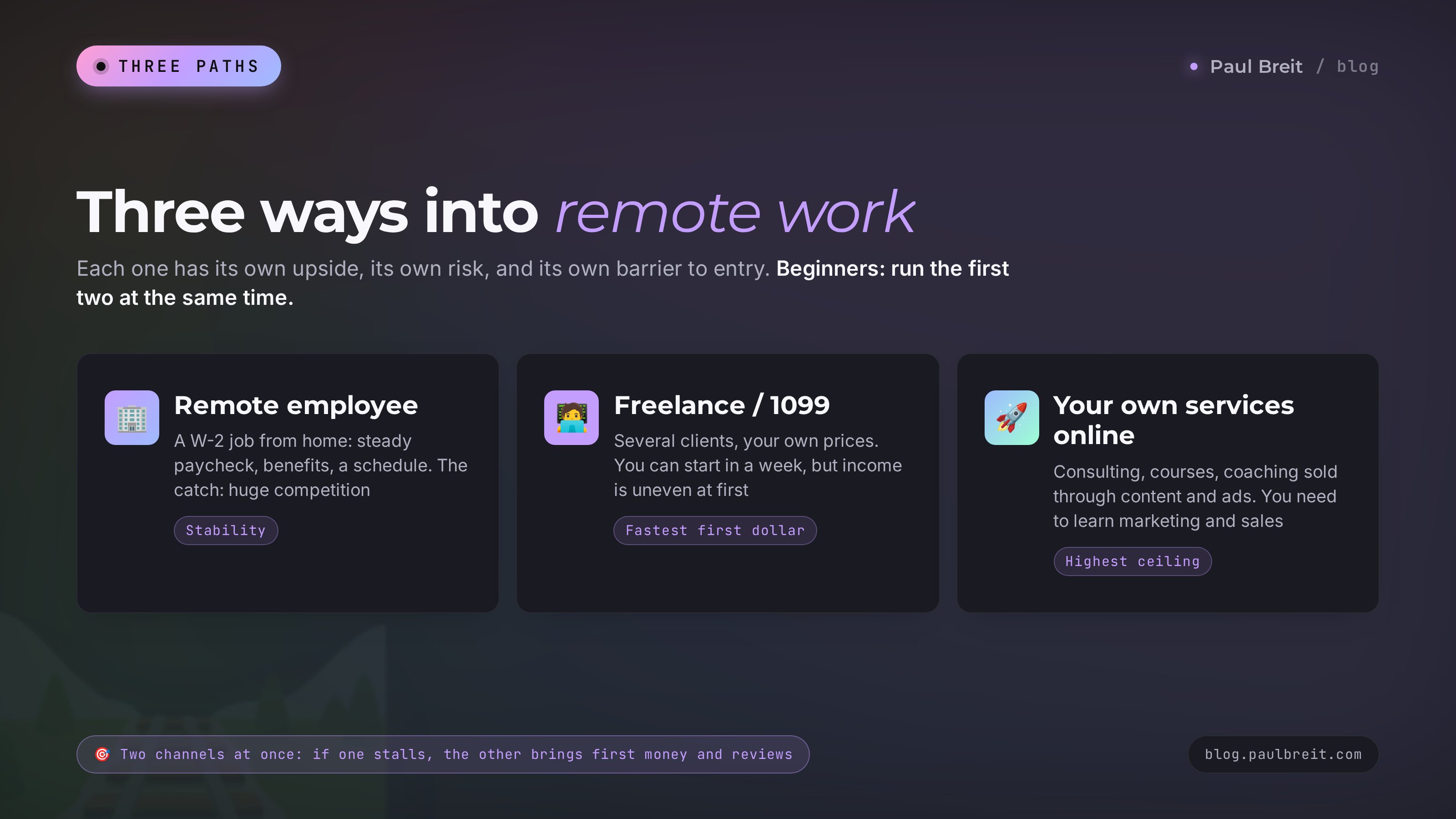 Three paths into remote work in 2026: remote employee, freelancer, your own services online