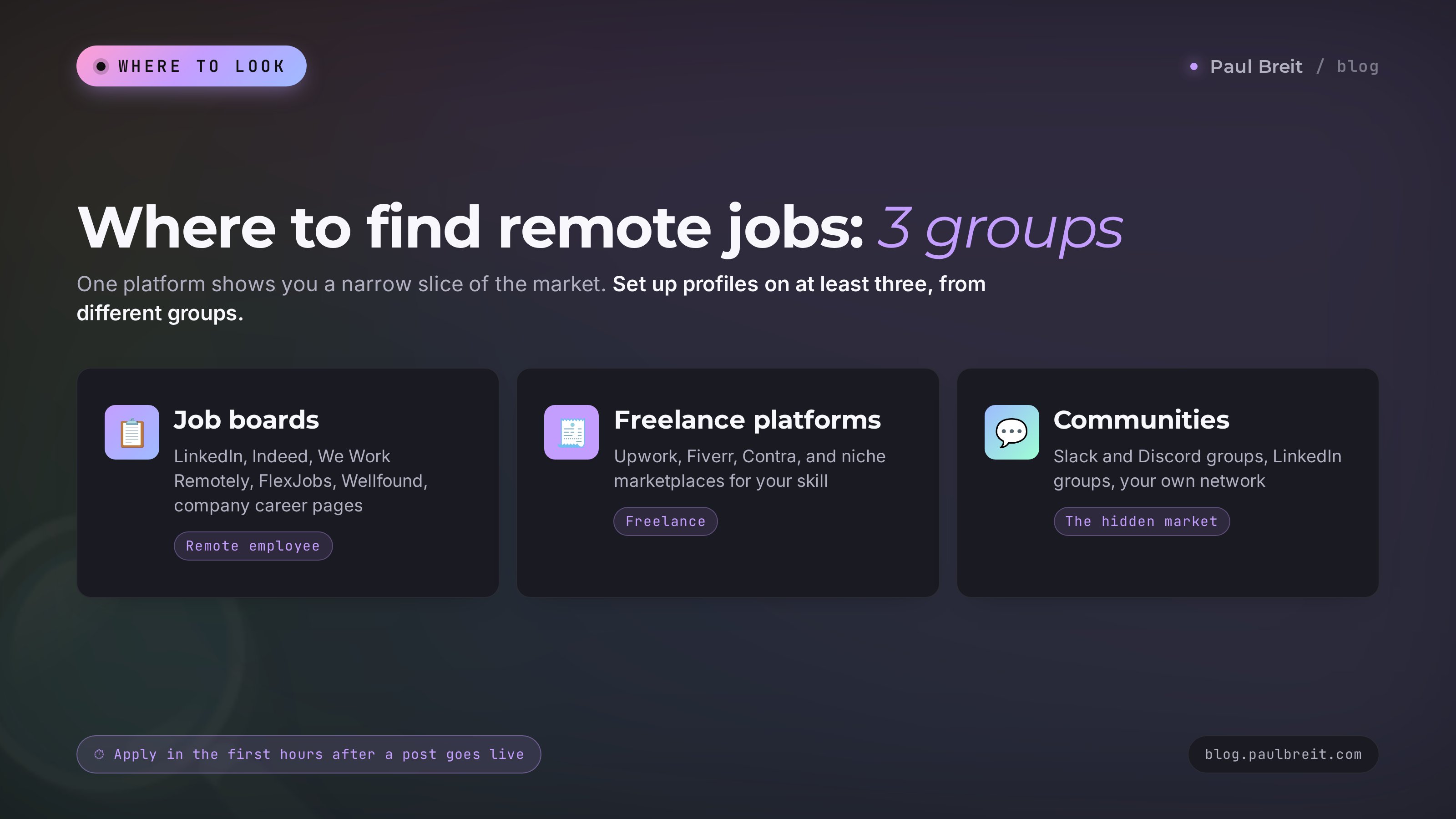 Where to find remote jobs in 2026: job boards, freelance platforms, and communities