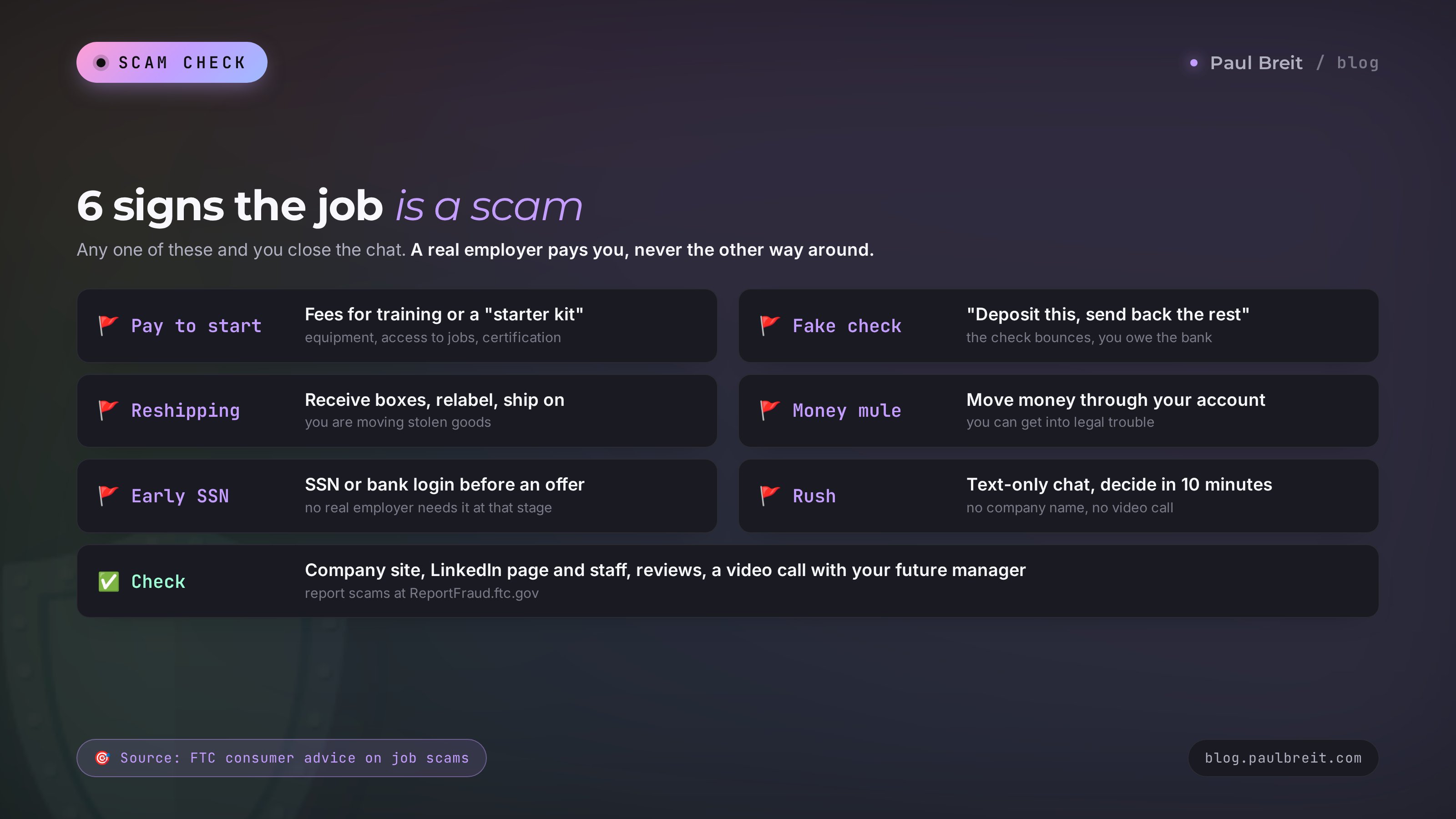 Six signs a remote job is a scam and how to check an employer