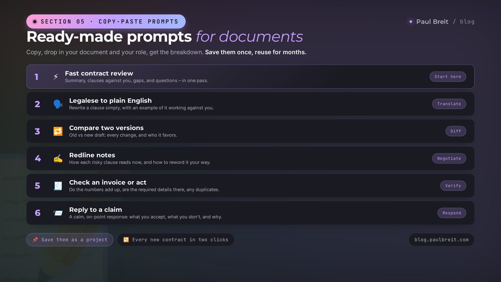 Ready-made prompts for checking contracts and documents