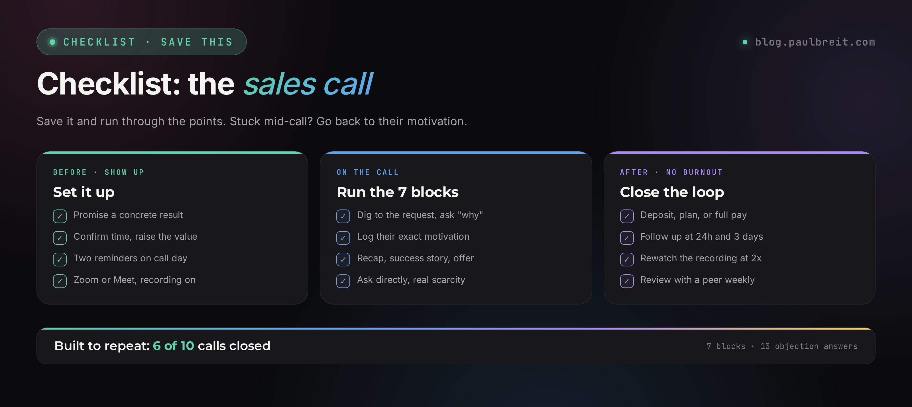 7 rules for selling without burnout: enjoy it, don't argue, listen more talk less, don't give advice for free, don't fill in the blanks for the client, record your calls, review with a peer