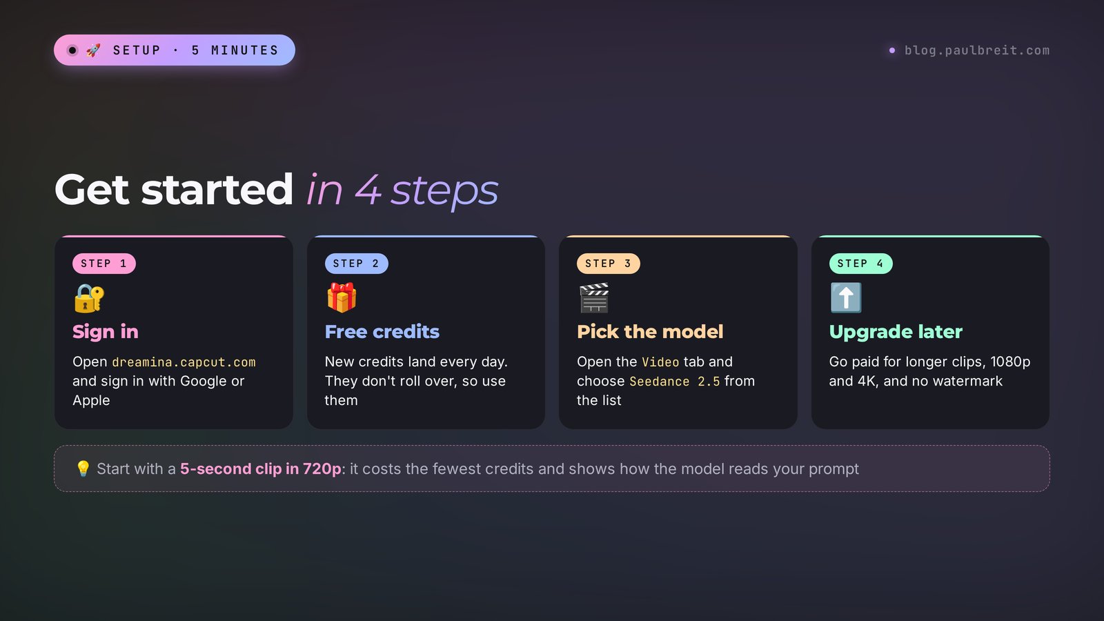 Get started with Seedance 2.5 in 4 steps: sign in, daily free credits, pick the model, upgrade when needed
