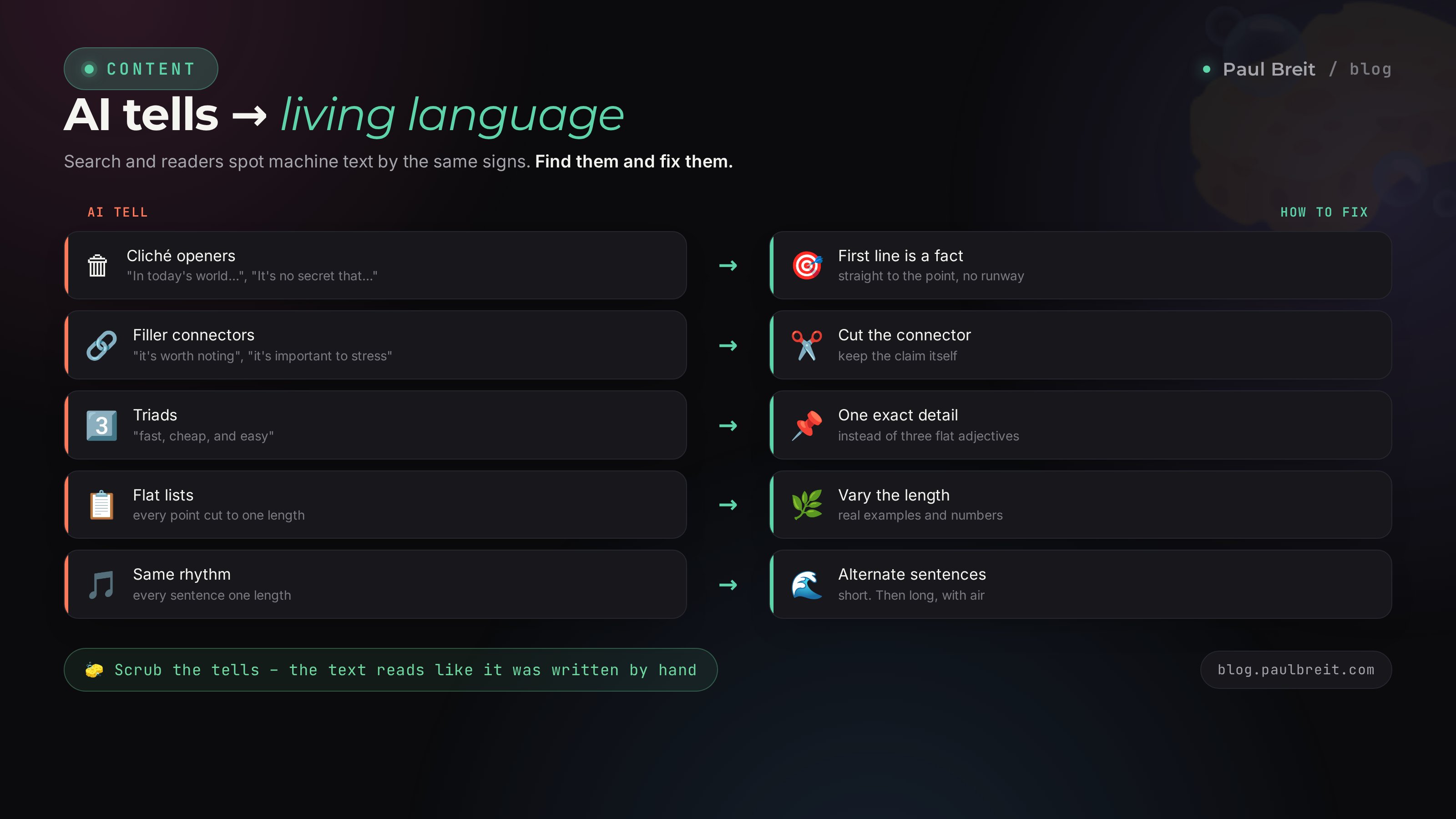 Six AI markers in text and what to swap them for in living language