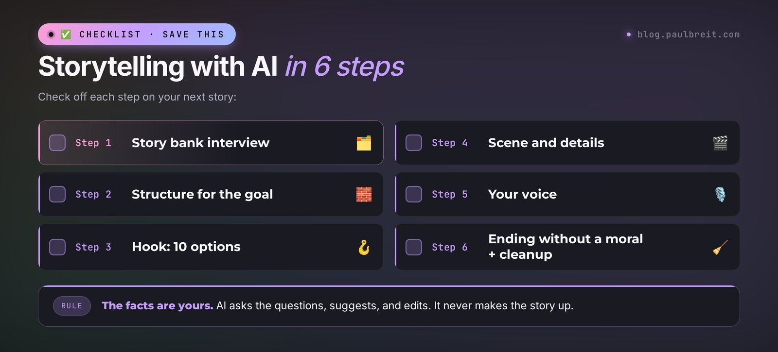 Storytelling with AI in 6 steps: story bank interview, structure, hook, scene and details, your voice, ending without a moral and cleanup