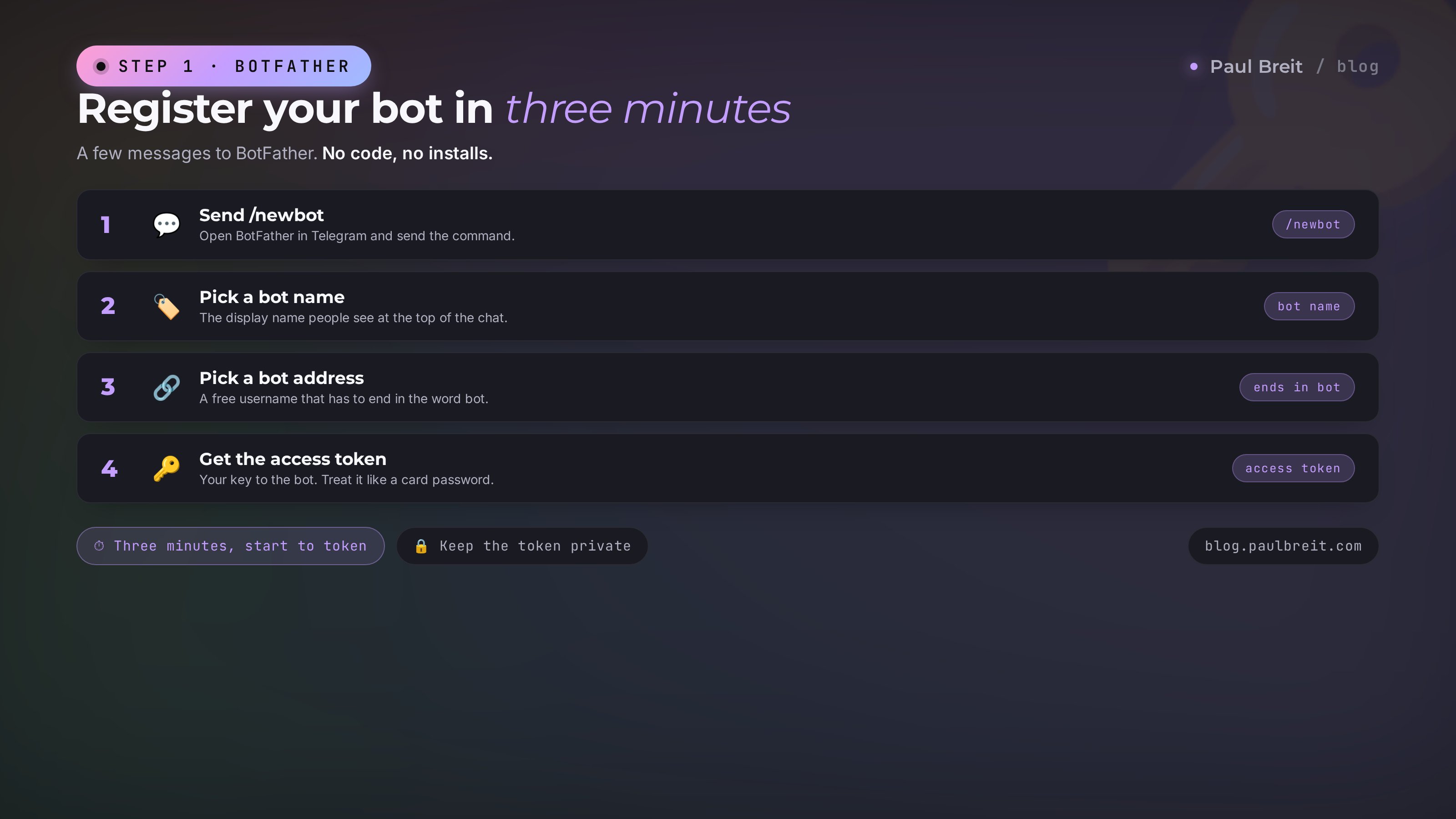 Registering a Telegram bot with BotFather: the newbot command, name, address, and access token