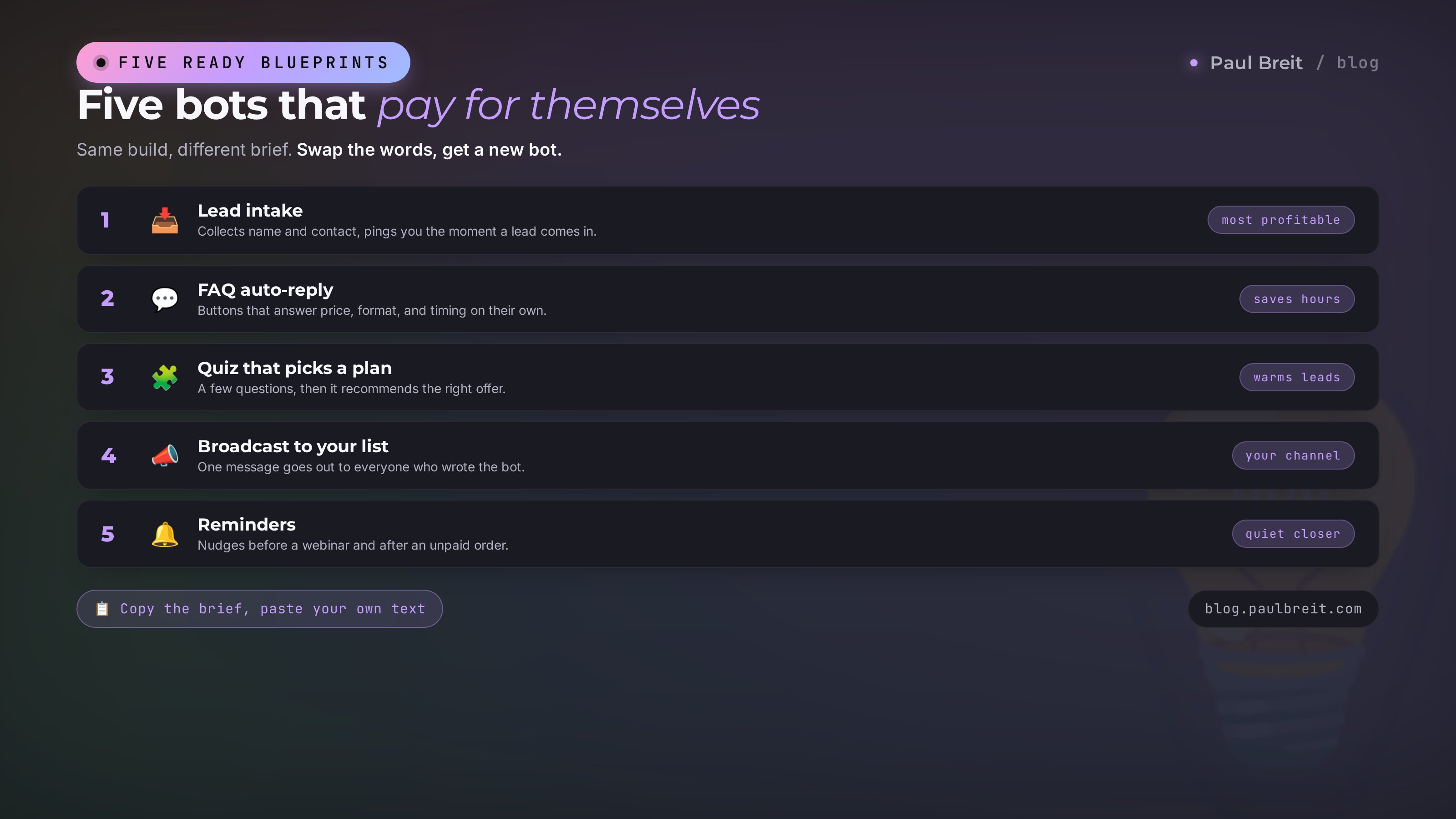 Five Telegram bot scenarios: lead intake, auto-reply, quiz, broadcast, reminders