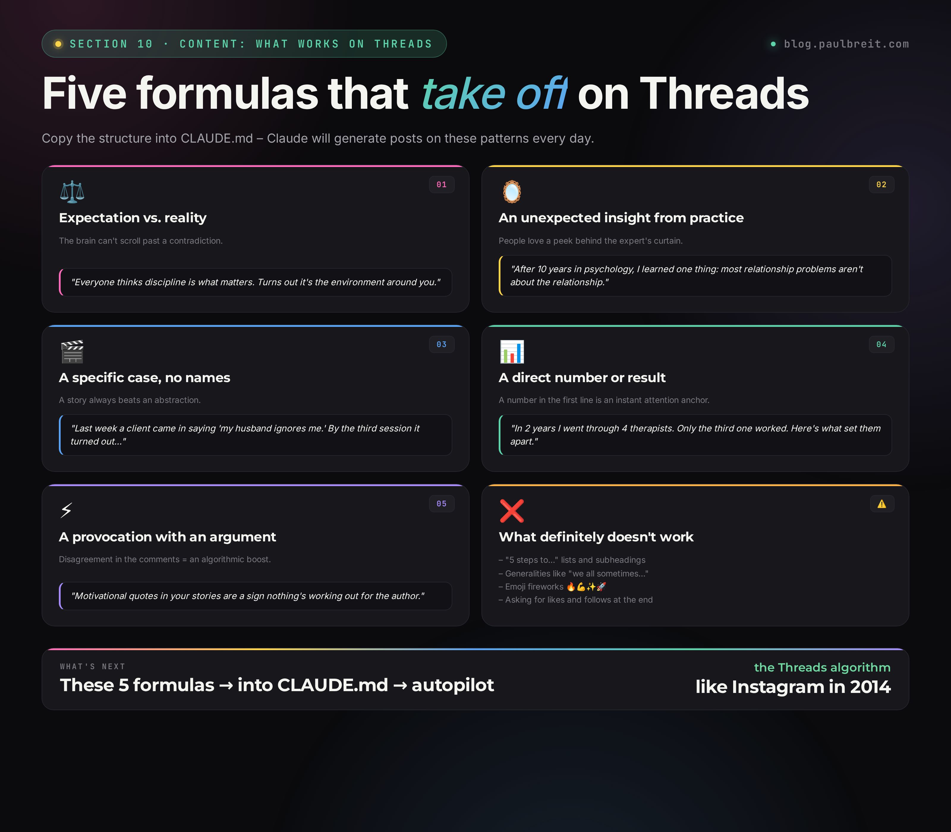 Five viral formulas for Threads: expectation vs reality, insight from practice, a specific case, a direct number, a provocation. With ready examples and a list of what doesn't work