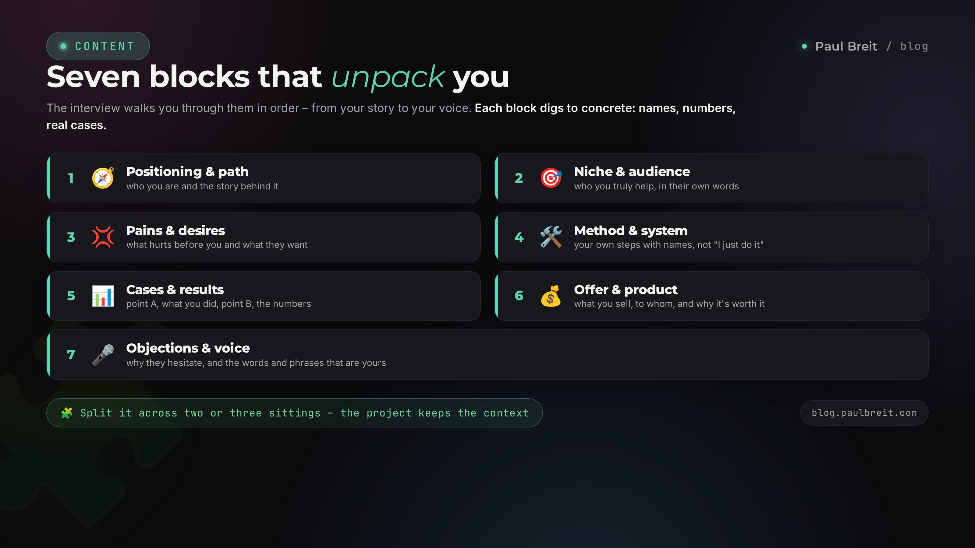 The seven blocks of unpacking: positioning, niche, pains, method, cases, offer, voice