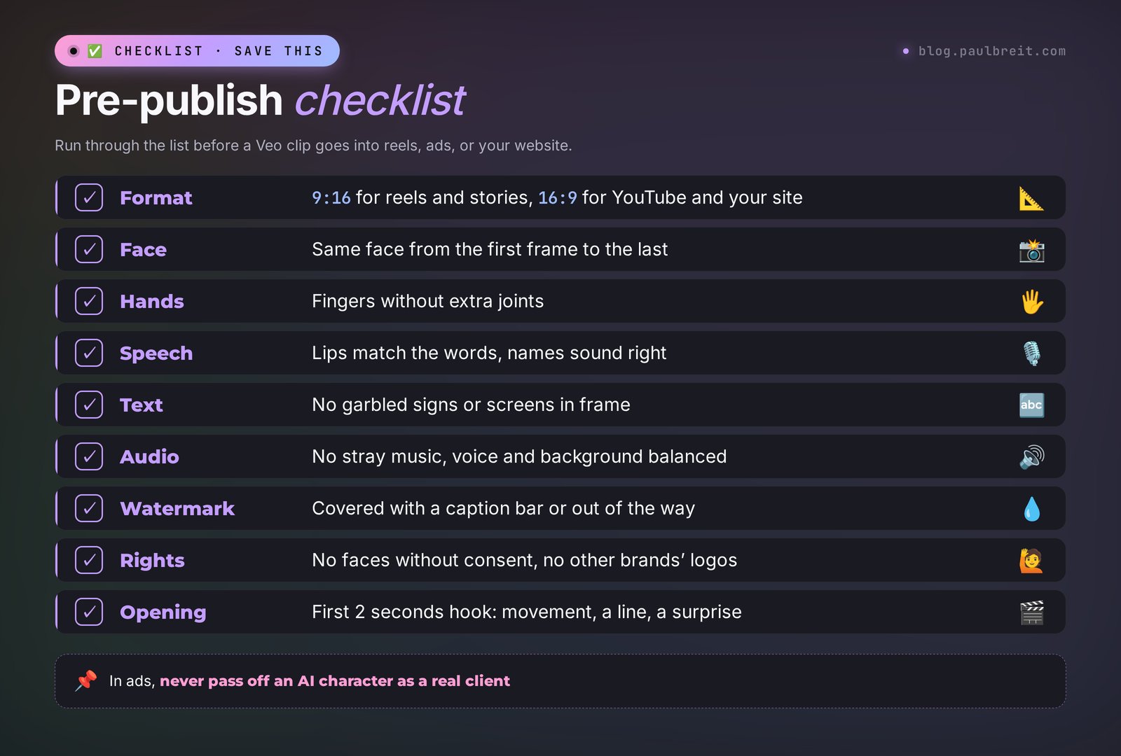 Pre-publish checklist for a Veo clip: format, face, hands, speech, text, audio, watermark, rights, opening