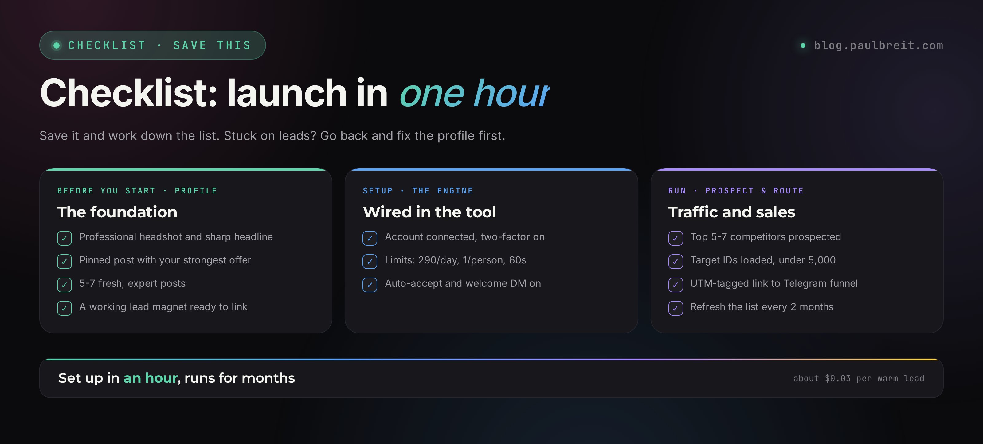 Outreach lead-gen checklist: optimize the profile, set up the engine, prospect and route to your funnel.
