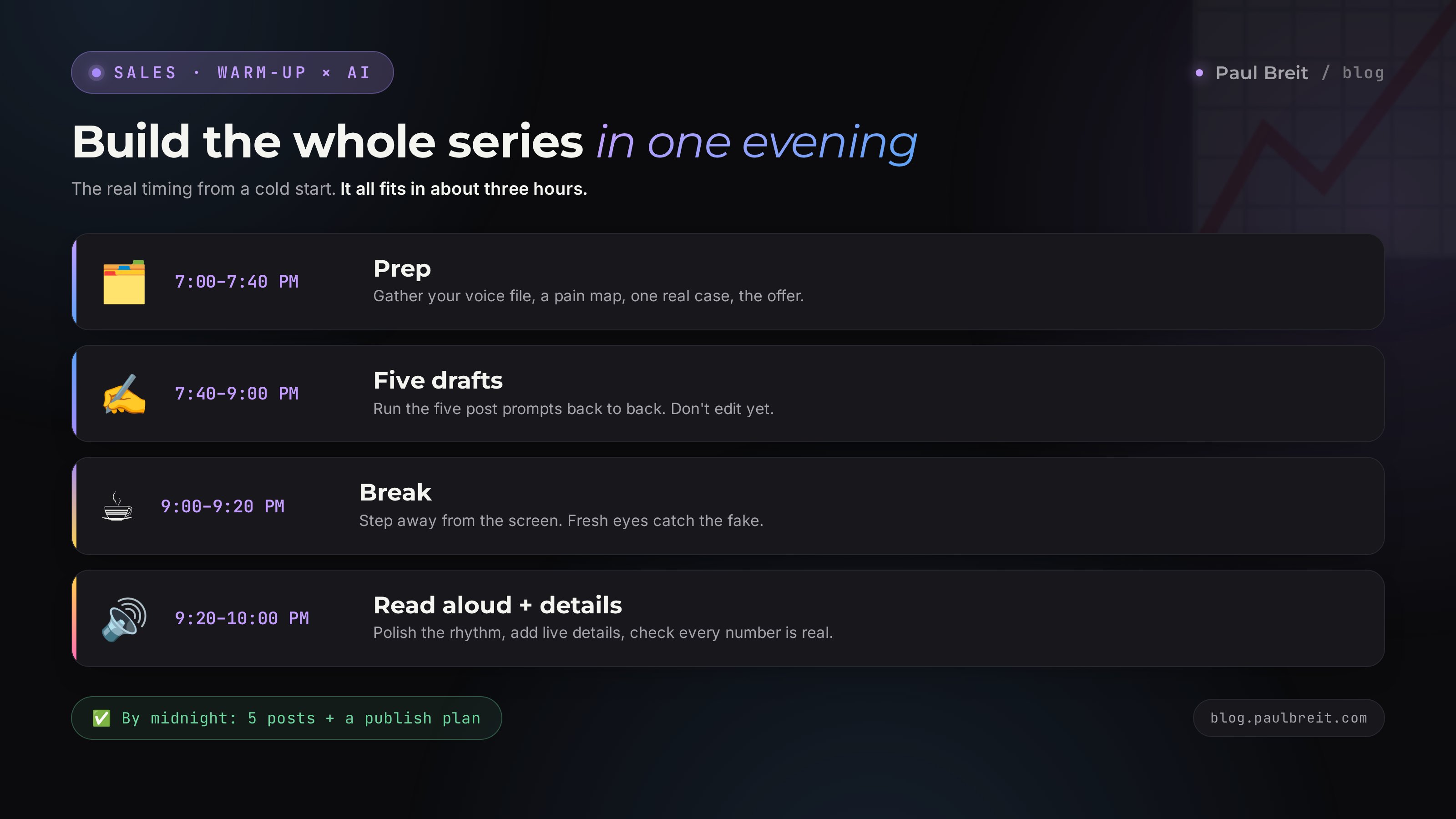 Hour-by-hour plan for building the warm-up in one evening: prep, drafts, break, read-through
