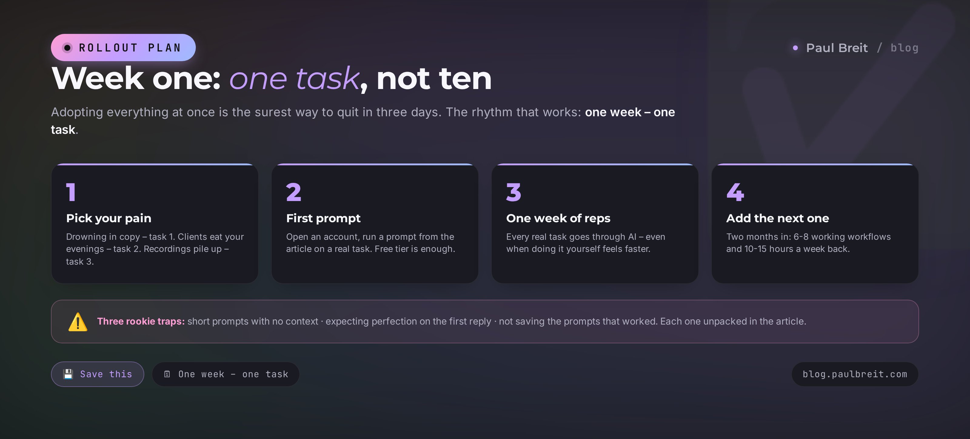 Week one plan: one task, four steps, three rookie traps