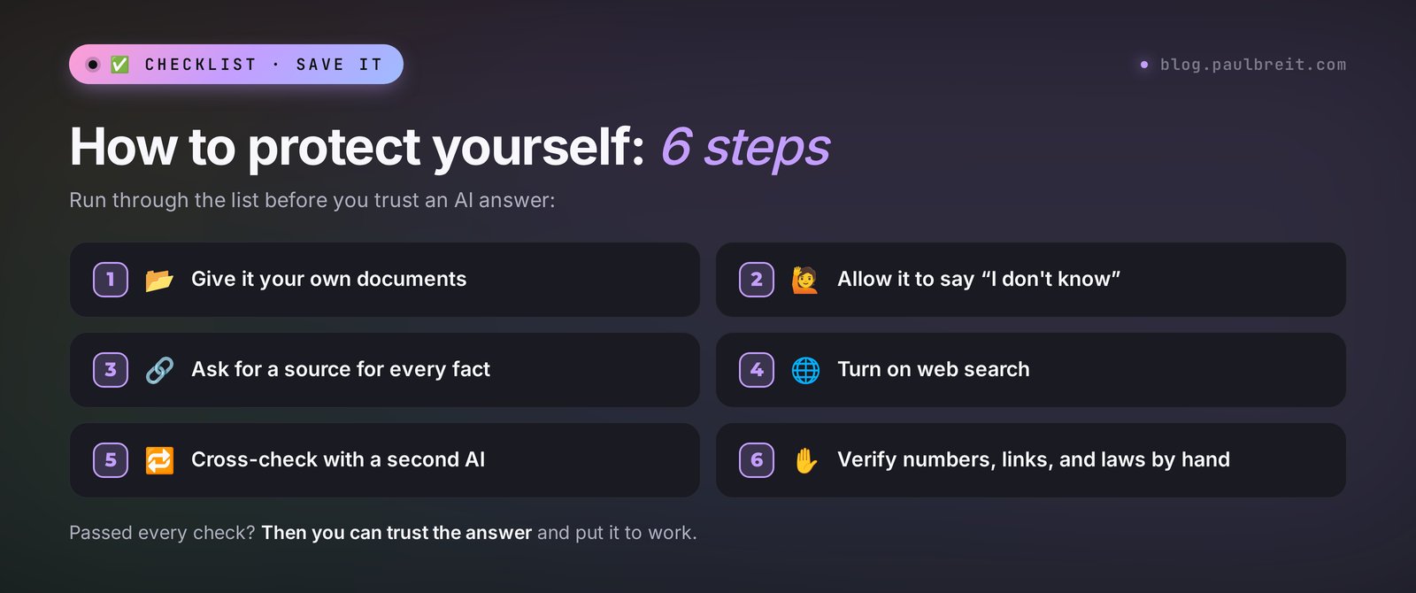 Checklist for protecting yourself from AI hallucinations: your own documents, permission to say I don't know, a source for every fact, web search, a second AI check, manual check of numbers and laws